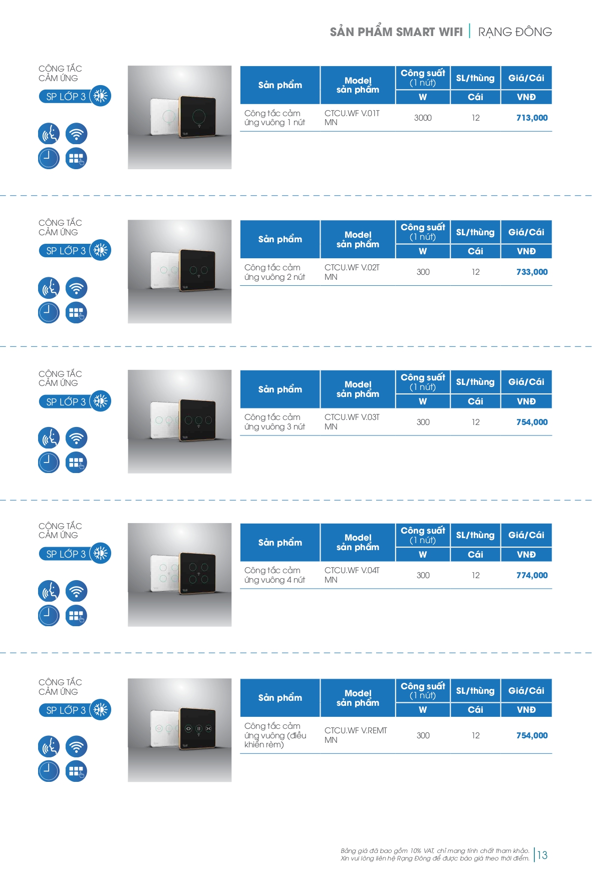 Bảng giá đèn LED Rạng Đông mới nhất